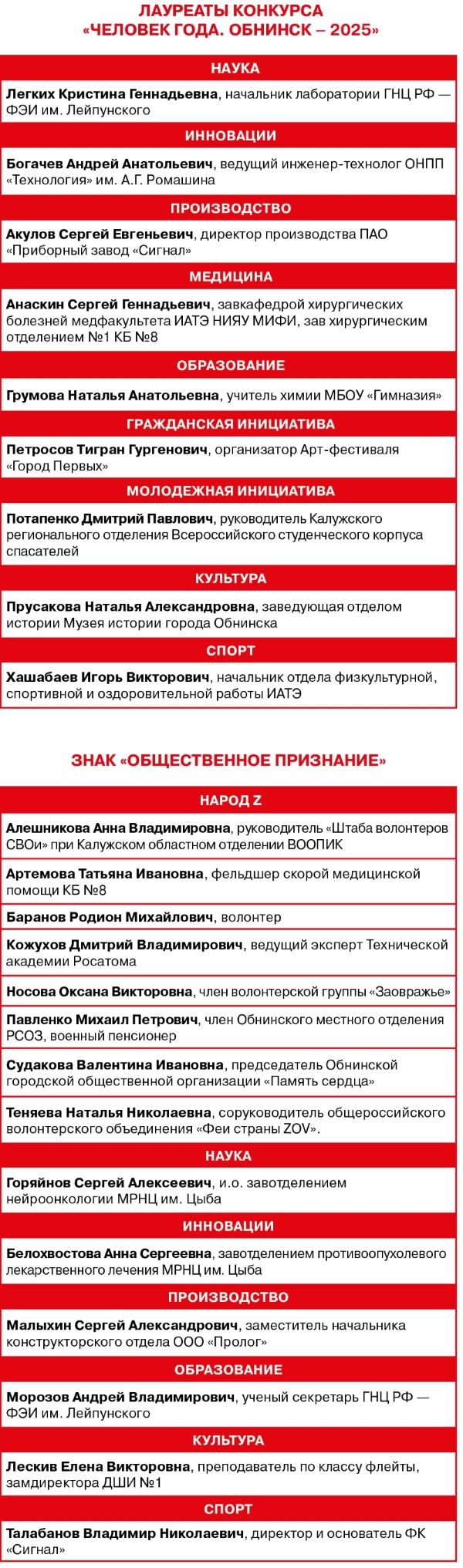 табл нс