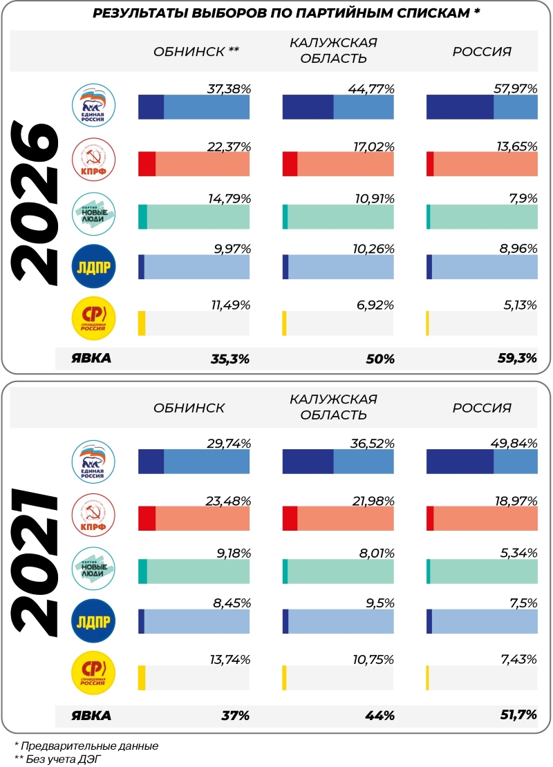 инфогр