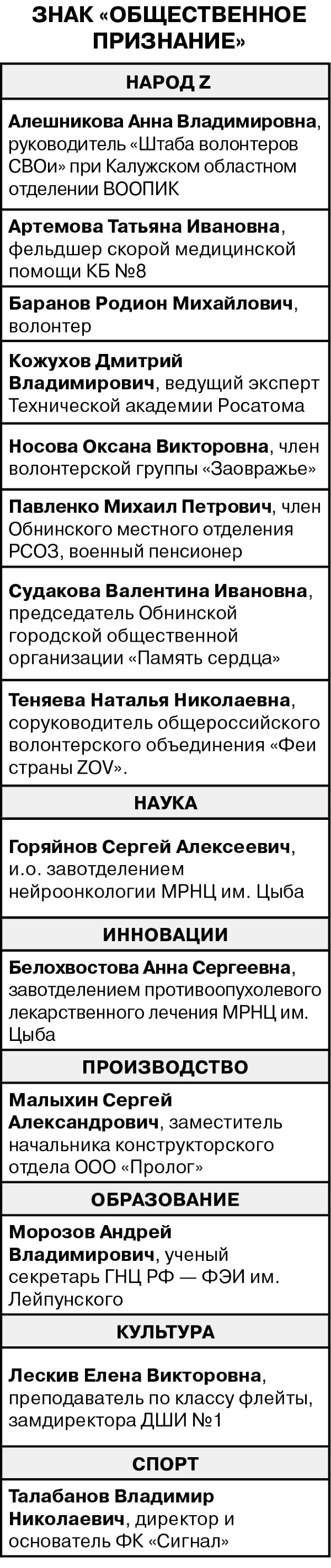 табл 92